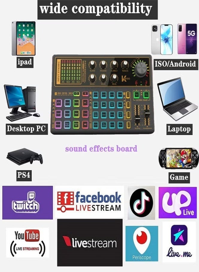 SK300Professional Audio Mixer Live Sound Card And Audio Interface Sound Card With A Wide Range Of Dj Mixing Effects Vocoder And Led Lights Ideal For Streaming/Podcasting/Gaming/Recording/Youtube/Pc - Image 5