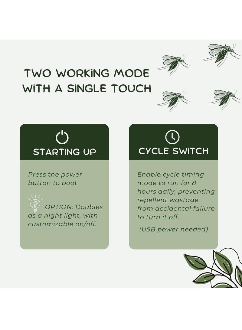 سيوسي مبيد البعوض الإلكتروني، طارد الحشرات الداخلي والخارجي، منطقة خالية من البعوض بطول 30 قدمًا، جهاز طارد البعوض قابل لإعادة الشحن - Image 3