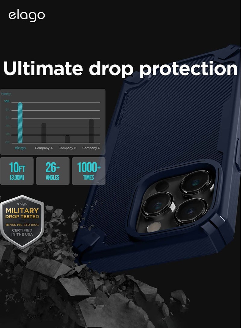 Elago Armor for iPhone 14 Pro Max Case Cover Military Grade with Carbon Fiber Pattern - Jean Indigo  - Image 3