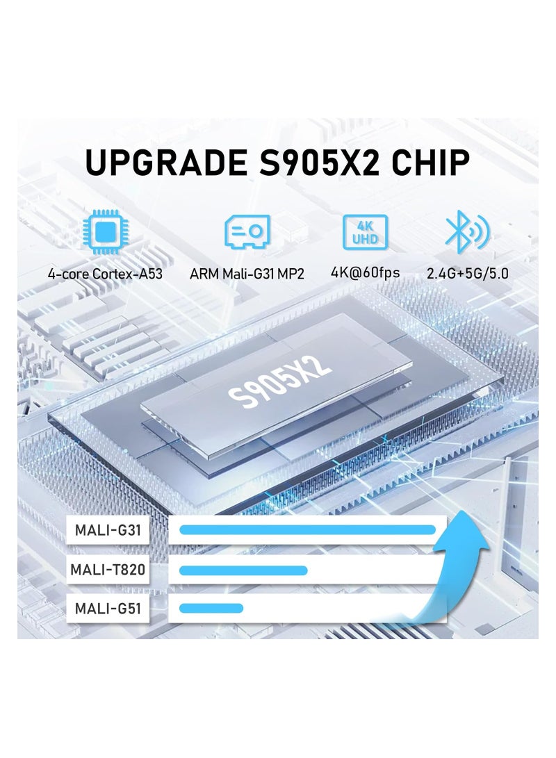 SOLARAE Super Console X2 PRO Retro Game Emulator - 60,000+ Games, Plug & Play, 70+ Emulators, 3 Systems, 4K UHD, Dual Band Wi-Fi, Bluetooth 5.0 - Ultimate Gaming Experience! - Image 3