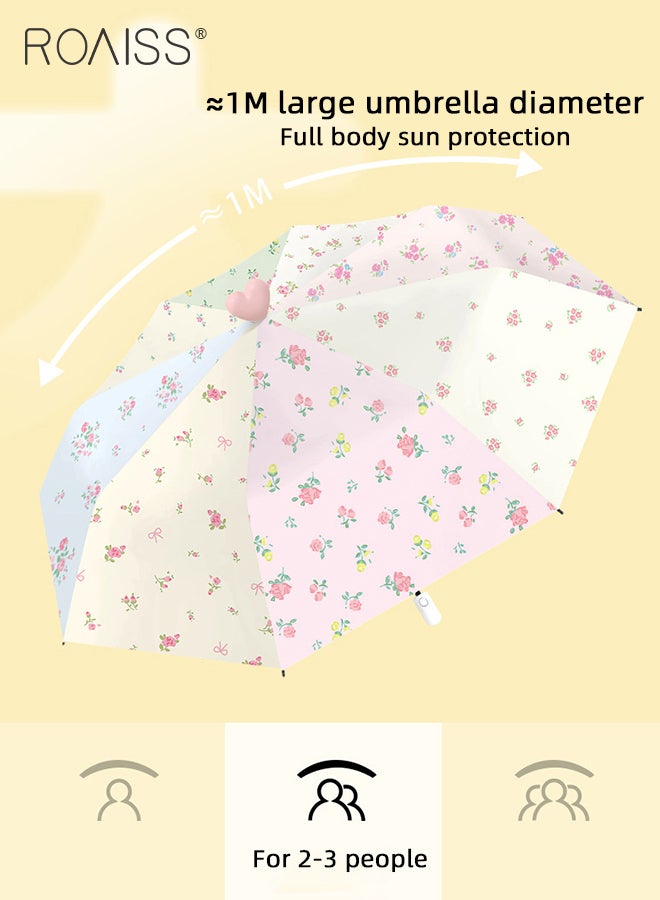 رويس مظلة أوتوماتيكية بالكامل على شكل كعكة زهرية رعوية للنساء، 8 أضلاع، مظلة خفيفة الوزن مزدوجة الأغراض للفتيات، مظلة محمولة 3 أضعاف تحجب أشعة الشمس بشكل فعال UPF50+ - Image 3