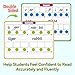 PraxiKidy 12 Pack Phonemic Awareness Dry Erase Flash CardPhonics Games Science Reading Manipulative Speech Therapy Material Elkonin Box 1st Grade Classroom Must Haves Teacher Homeschool Supplies - Image 4