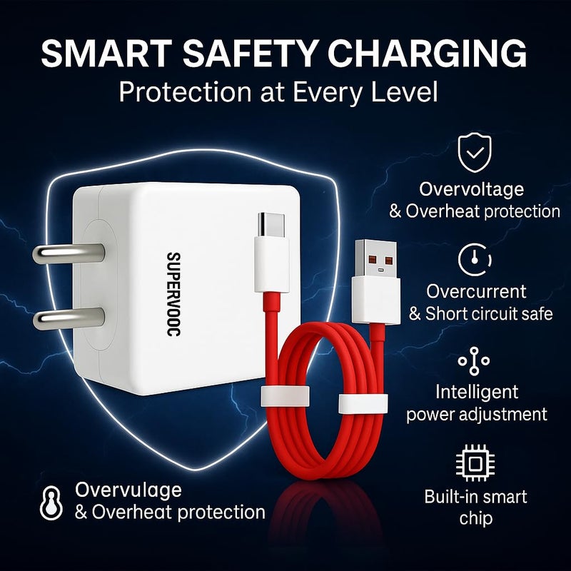 TOPGO 80W SuperVooc Charger with 1m USB-C Cable Compatible with OnePlus, Samsung, Realme, Redmi, Oppo, Pixel – White - Image 2