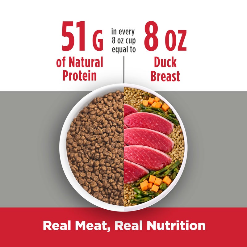 Nulo FreeStyle High Protein Indoor Cat Food, Duck & Cod Recipe - Natural Grain-Free Dry Indoor Cat Food with Omega Fatty Acids, & Probiotics, 14 lb Bag - Image 5