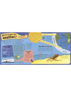 How the Weather Works  - Image 2
