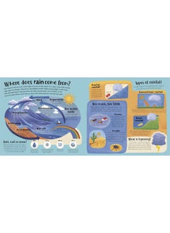How the Weather Works  - Image 4