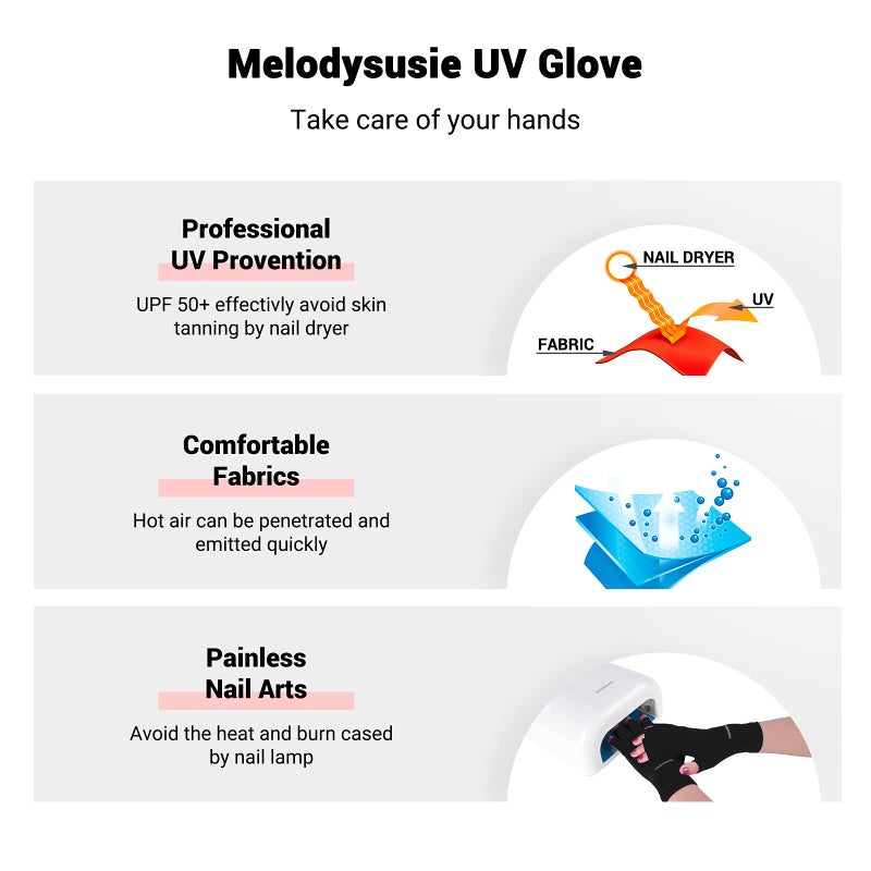 MelodySusie MelodySusie UV Gloves for Gel Nail Lamp, Professional UPF50+ UV Protection Gloves for Manicures, Art Skin Care Fingerless Glove for Women Men Protect Hands from Sun and Nail Dryer Harm (Black)  - Image 4
