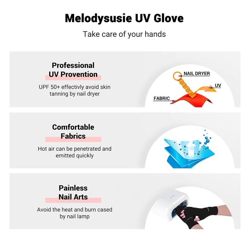 MelodySusie UV Gloves for Gel Nail Lamp, Professional UPF50+ UV Protection Gloves for Manicures, Art Skin Care Fingerless Glove for Women Men Protect Hands from Sun and Nail Dryer Harm (Black) - Image 3