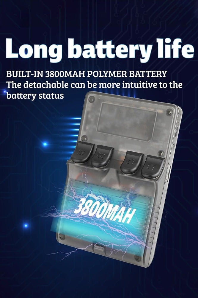 Joshberg 128G R36S Retro Handheld Game Console, 3.5 inch Gaming Console, Mini Retro Video Console, Dual 3D Joysticks, 11 Emulators, 15000+ Games with Dual 3D Joysticks for boys and girls,Transparent black - Image 2