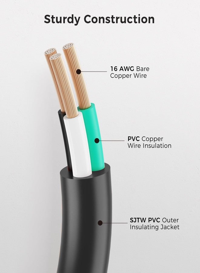 كابل ماترز [معتمد من UL] كابل ماترز، عبوة من قطعتين، سلك تمديد طاقة شديد التحمل 13 أمبير، مقاس 16 AWG، طول 6 أقدام، سلك تمديد طاقة ثلاثي الأطراف، NEMA 5-15P إلى NEMA 5-15R، أسود - Image 5