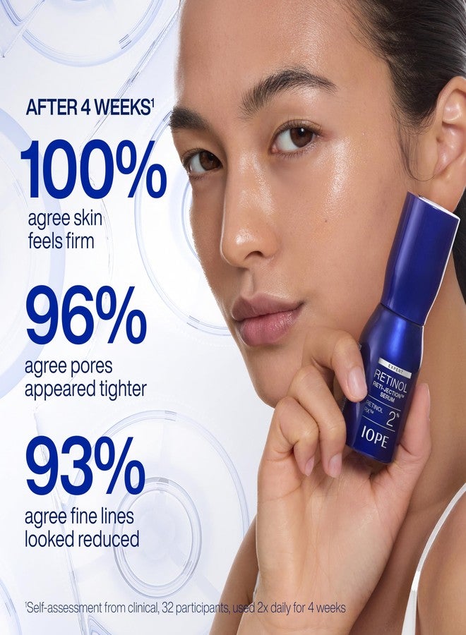 IOPE Expert Retinol RX 2% Reti-Jection Serum - Anti-Aging Night Serum - Visibly Smooths Wrinkles, Firms Skin, and Refines Pores - Potent & Gentle - 1.01 fl. oz. - Image 5