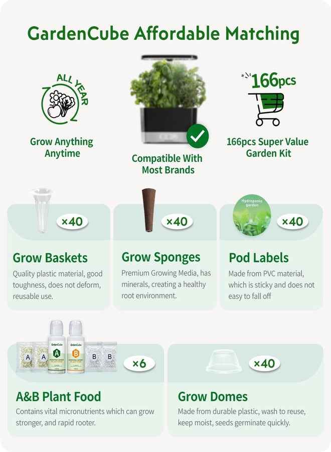 GARDENCUBE مجموعة كبسولات الزراعة المائية من جاردن كيوب، 166 قطعة: متوافقة مع مجموعات زراعة الأعشاب من أيروغاردن - تتضمن إسفنجات الزراعة، وسلال الزراعة، وأغطية الزراعة، وملصقات، ومغذيات نباتية A وB - مستلزمات الزراعة المائية لمعظم العلامات التجارية - Image 3