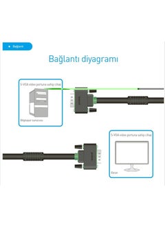 PrimeX Plus Prolink PB488-0150 1.5 Meter VGA Cable, Thick VGA To VGA Cable Male to Male,  - Image 3