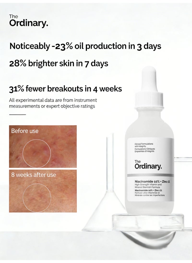 Clear Skin Serum | Niacinamide 10% & Zinc 1% | 30ml - Pore Minimizer