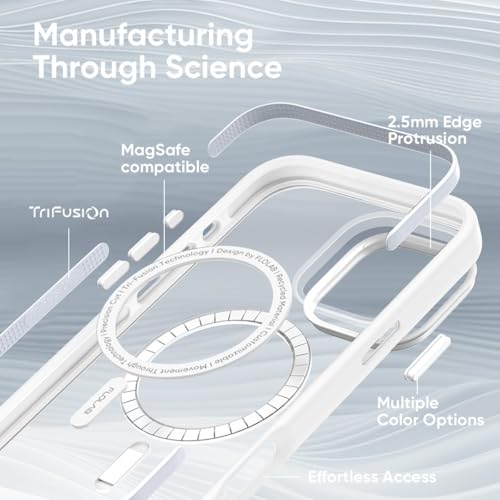 FLOLAB Surtect Tri-Fusion Magnetic for iPhone 16 Pro Case Protective Slim Design Magsafe Compatible Military Grade - White Clear Matte Translucent - Image 4