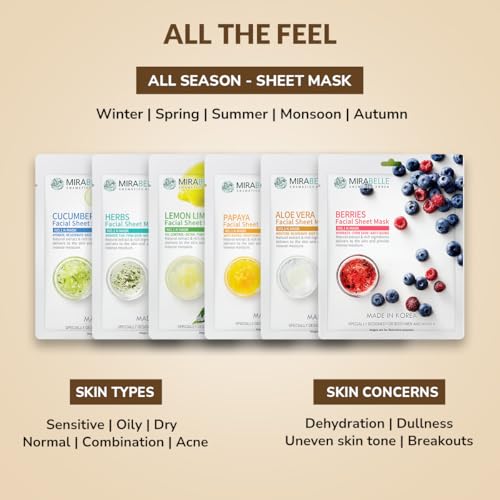Mirabelle Healing Face Mask Sheets for Hydration & Skin Repair | Korean Face Sheet Masks | Anti-Aging & Soothing Facial Sheet Mask | Unisex Combo Pack of 10 (25ml Each) - Image 3