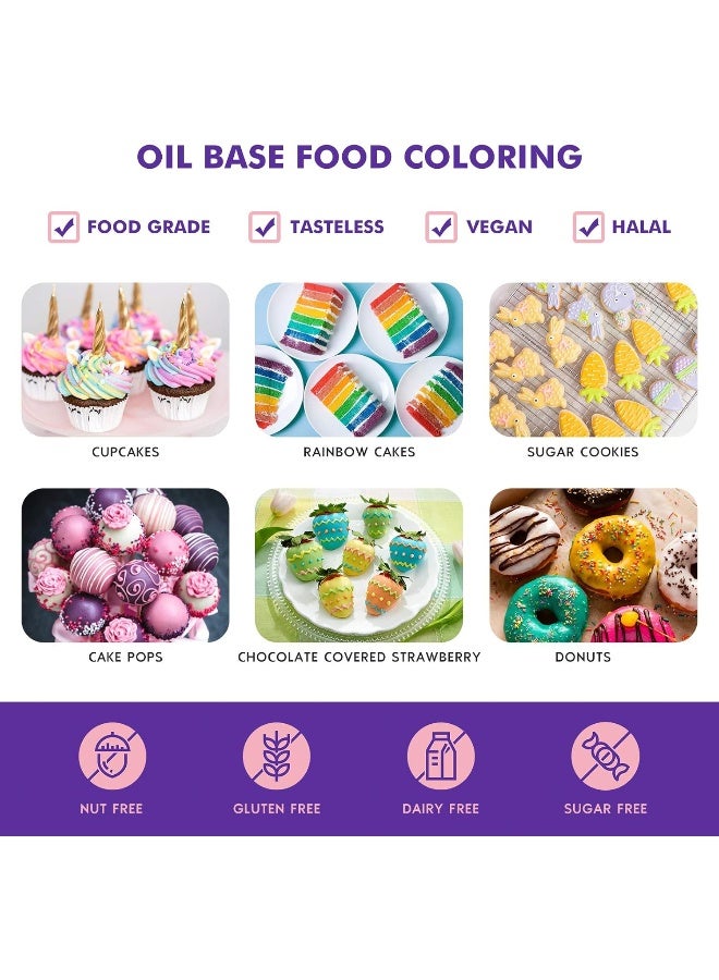 Nomeca Upgraded Oil Based Food Coloring for Chocolate, 10 Colors, for Candy Melts, Edible Food Dye for Baking Cake Decorating Cookies Icing Fondant Meringues - .35 Fl. Oz Bottles - Image 2