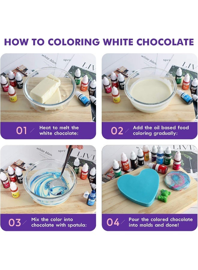 Nomeca Upgraded Oil Based Food Coloring for Chocolate, 10 Colors, for Candy Melts, Edible Food Dye for Baking Cake Decorating Cookies Icing Fondant Meringues - .35 Fl. Oz Bottles - Image 3