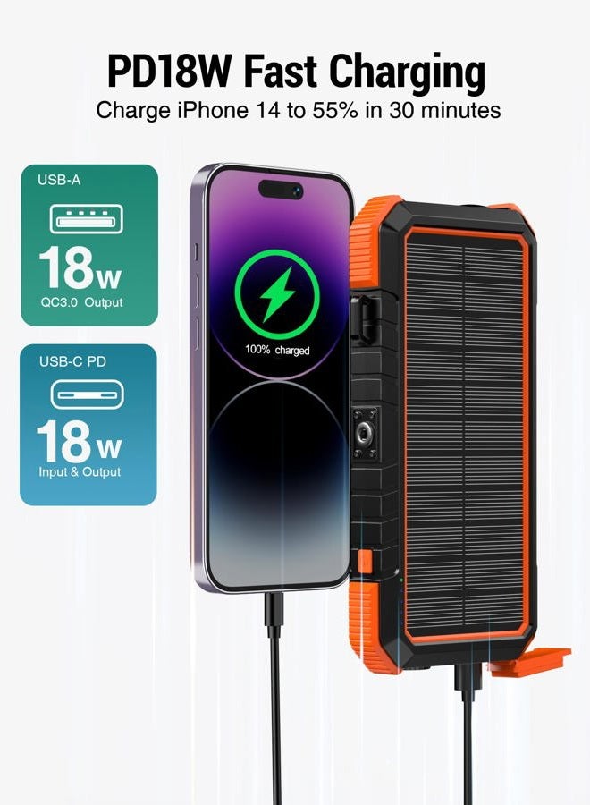 BLAVOR Solar Charger Power Bank, PD 18W Fast Charging 20000mAh Battery Pack with 4 Foldable Panels, Portable Solar Powered USB C Charger with Camping Flashlight Compass Carabiner for Cell Phone - Image 2