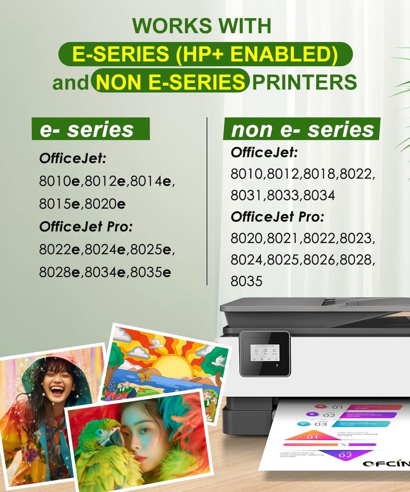 OFCINK 910XL Ink Cartridges Combo Pack for HP Printers Replacement for HP 910 HP 910XL Ink with HP OfficeJet Pro 8025e 8015e 8028e 8035e 8025 8035 8020 Printers (4 Pack, BK, CMY) - Image 4