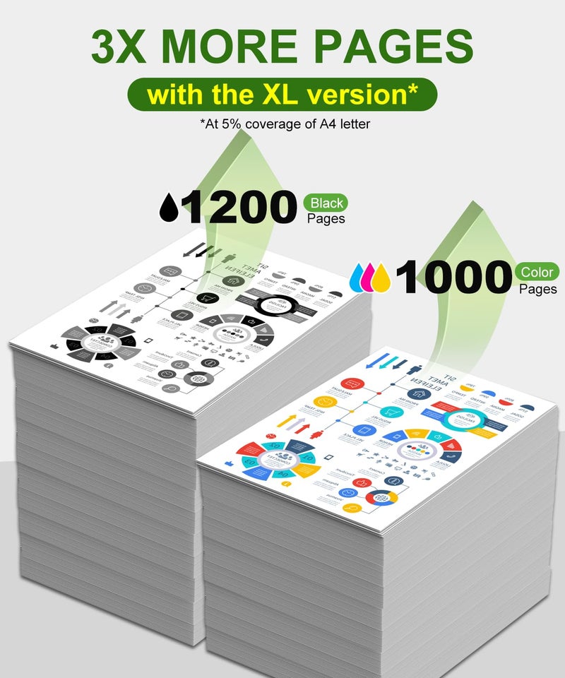 OFCINK 910XL Ink Cartridges Combo Pack for HP Printers Replacement for HP 910 HP 910XL Ink with HP OfficeJet Pro 8025e 8015e 8028e 8035e 8025 8035 8020 Printers (4 Pack, BK, CMY) - Image 5