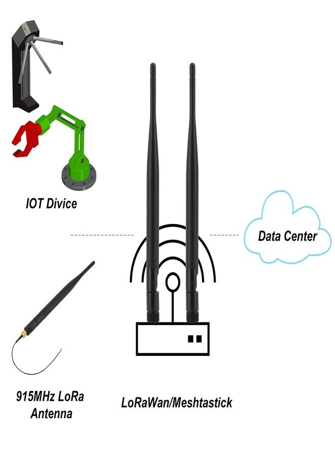 MakerHawk 2 Pack 915MHz LORA Antenna 5dBi Gain Omni SMA Male Connector + RF Antenna Adapter Cable - Image 4