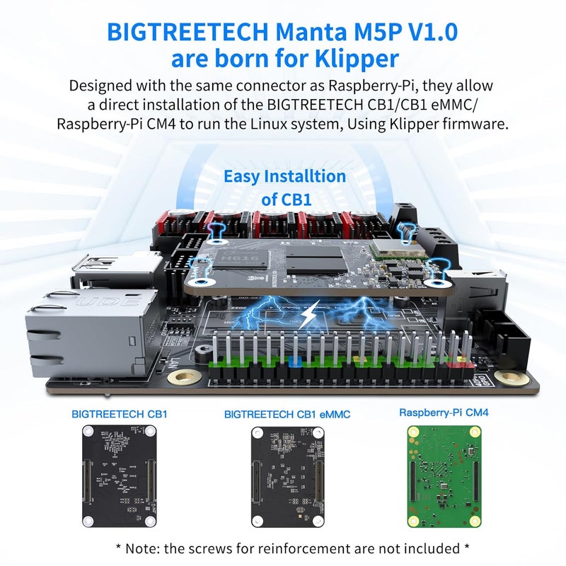 BigTreeTech Manta M5P V1.0 Control Board 32Bit Support 5 Axis TMC2209 TMC5160 Drivers Compatible with CB1/CB2/CM4 HDMI5 PITFT50 TFT35 SPI Display to Running Klipper for Ender 3/Voron V0 FDM 3D Printer - Image 2