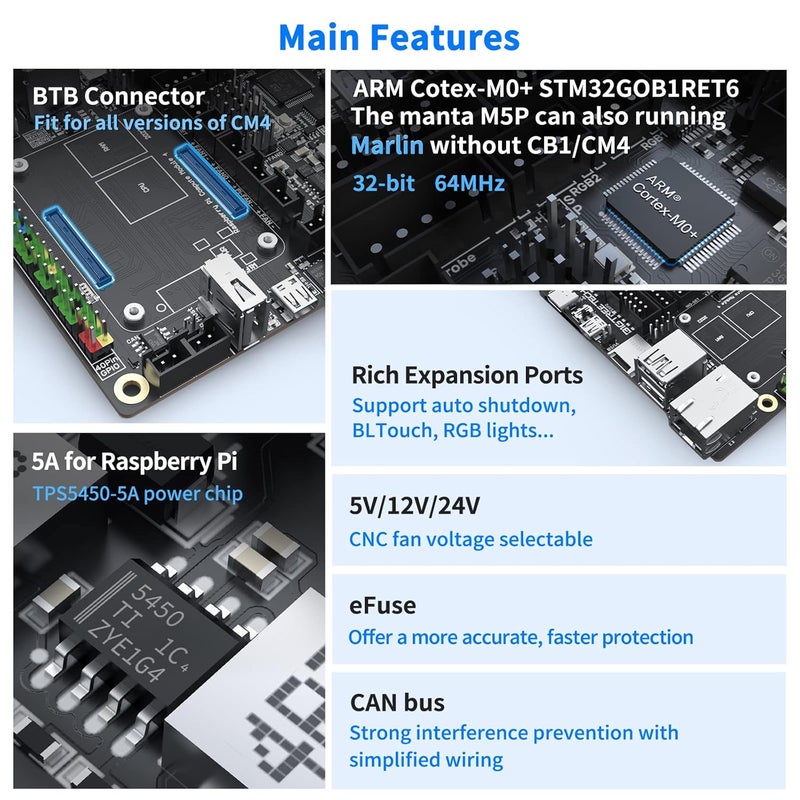 BigTreeTech Manta M5P V1.0 Control Board 32Bit Support 5 Axis TMC2209 TMC5160 Drivers Compatible with CB1/CB2/CM4 HDMI5 PITFT50 TFT35 SPI Display to Running Klipper for Ender 3/Voron V0 FDM 3D Printer - Image 3