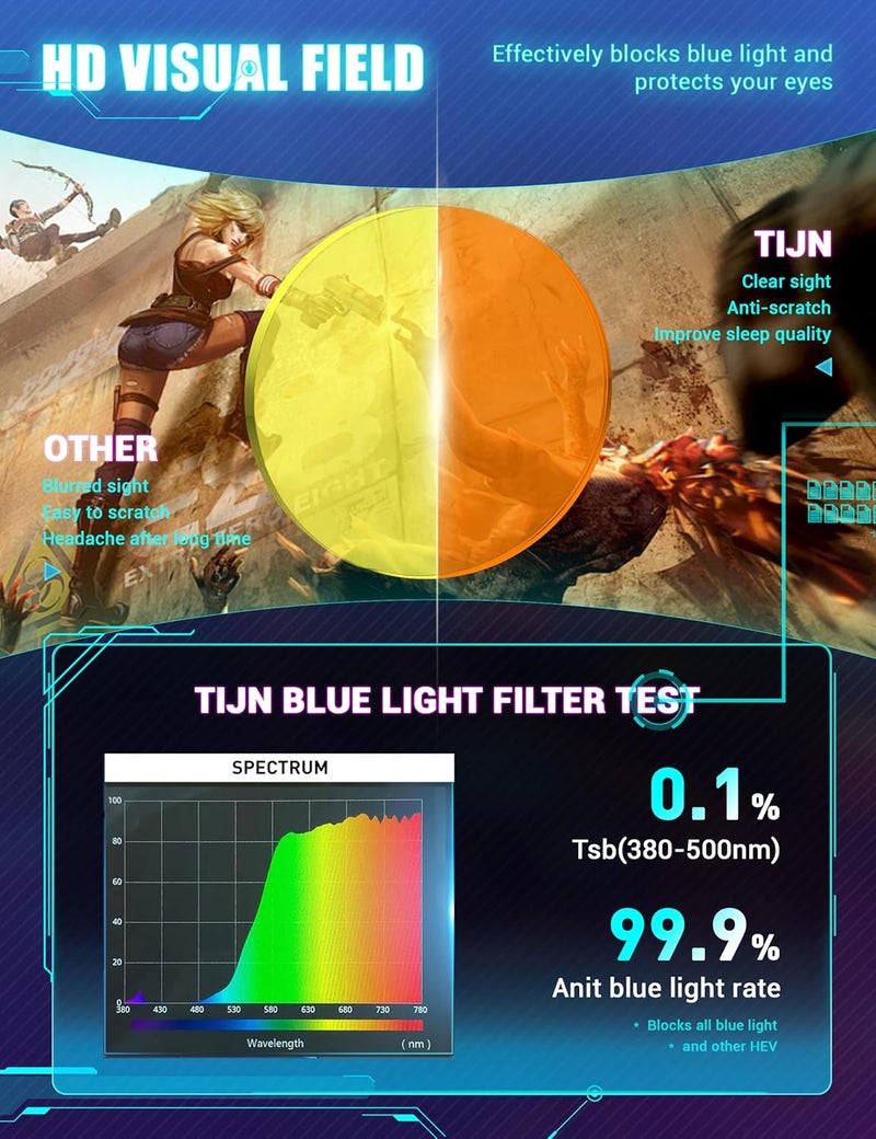 TIJN Blue Light Blocking Glasses Men Women Vintage Thick Round Rim Frame Eyeglasses - Image 5