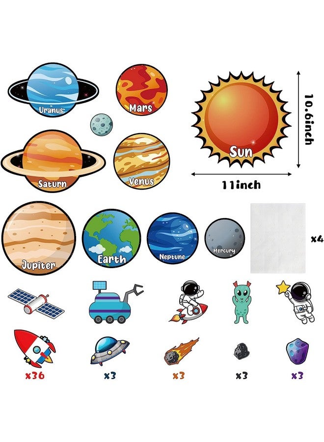 BeYumi 63Pcs Back To School Outer Space Cutouts Planet Rocket Themed Party Supplies Solar System Black Board Classroom School Decoration Bedroom Wall Decal Galaxy Bulletin Board For Teachers Kids - Image 2