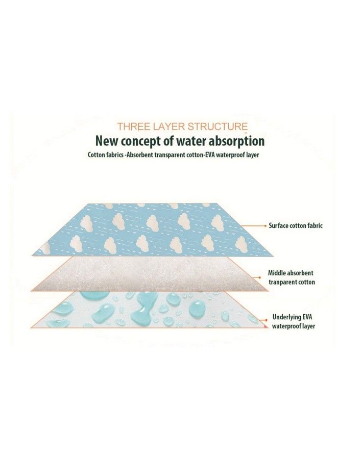 Syga Baby 1 Piece Large Waterproof Bed Protector Dry Sheetwashable Reusable Bed Protector_Blue Cloud - Image 5