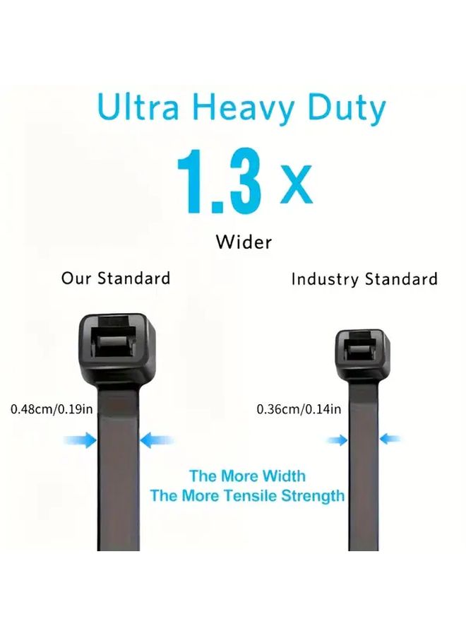 250 Pack 12 Inch Heavy Duty Nylon Pull Cord 50 Lbs Tensile Strength Indoor Outdoor Cable Management - Image 3