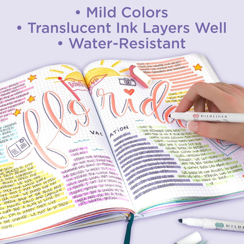 Zebra Pen Mildliner Double-Ended Highlighter Set, Chisel And Bullet Point Tips, No Bleed Bible Assorted Neutral And Gentle Ink Colors, 10-Pack, Model Number: 78701 - Image 4