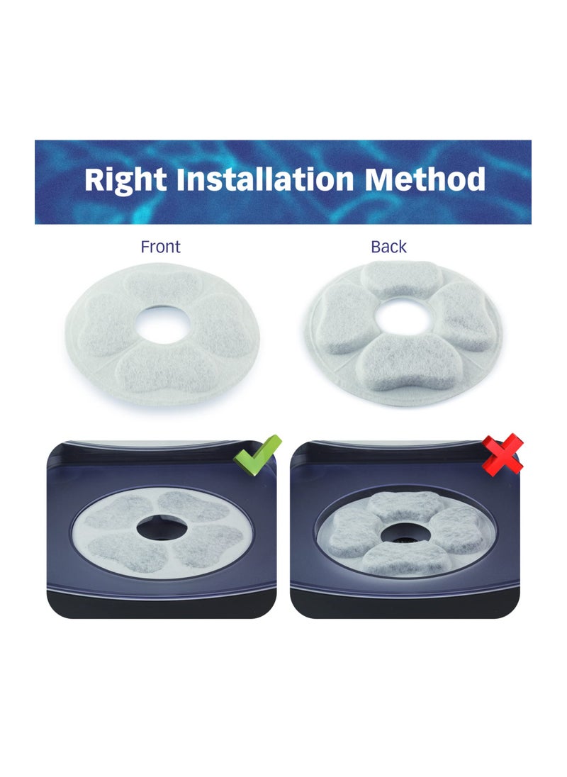 Cat Water Fountain Filters Water Filters Compatible with Kastty 101oz/3L Fountain Replacement Filters for Cat Fountain Pet Water Fountain Filters Made of Activate Carbon and PP Cotton (12PCS)