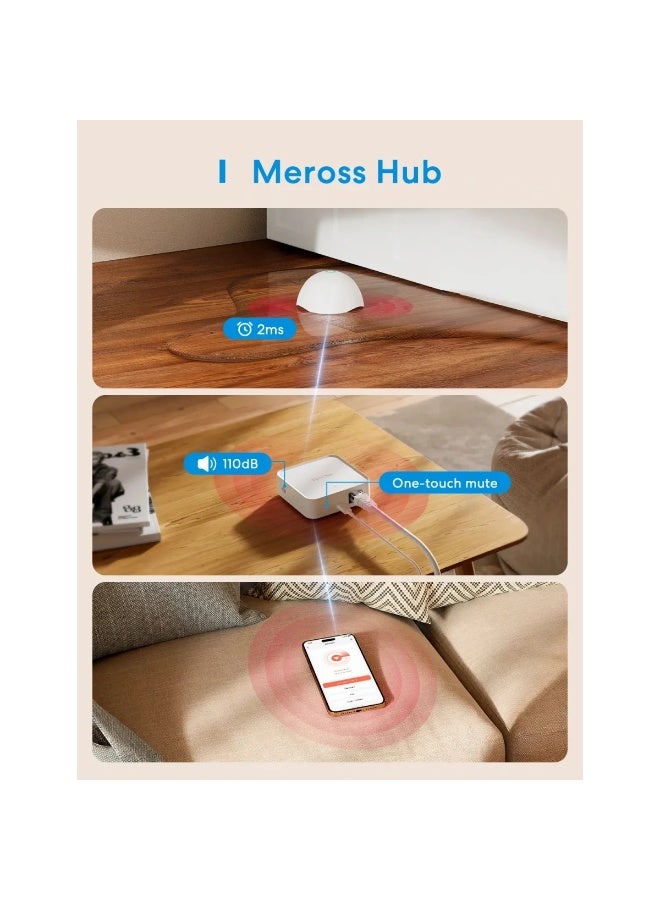 Meross Matter Smart Wi-Fi Hub, MSH450 - Image 5