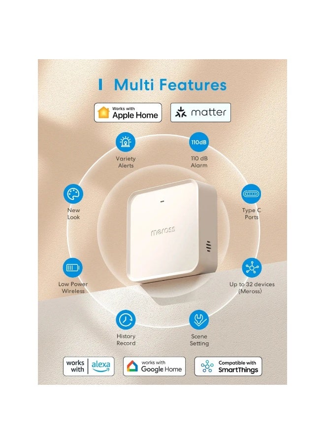 Meross Matter Smart Wi-Fi Hub, MSH450 - Image 3
