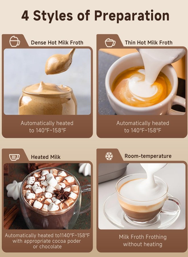 amzchef IPX6 Waterproof Electric Milk Frother and Steamer – 4-in-1 Coffee Frother for Hot & Cold Foam, Single-Button Control, Quick 80s Frothing, Milk Steamer for Lattes & Cappuccinos - Image 5