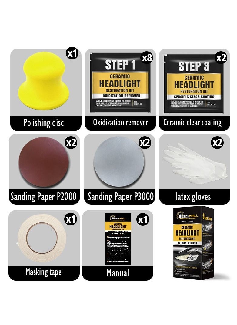 General BEESWILL Headlight Cleaner and  Restoration Kit Guaranteed to Last As Long As You Own Your Vehicle  Brings Headlights Back to Like New Condition .  - Image 5
