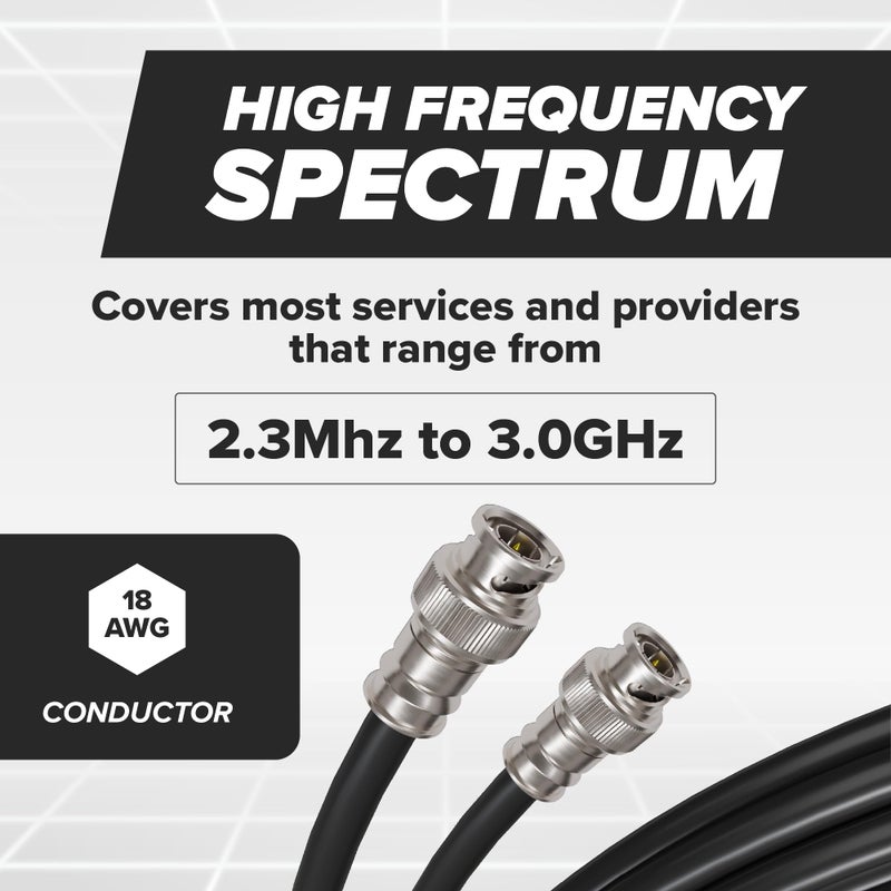 THE CIMPLE CO 25 FT BNC Cable with 2 Male BNC Connections - 75 Ohm, Low Loss HD-SDI and SDI Cable - Black, 25 Feet (7 Meters) - Image 5