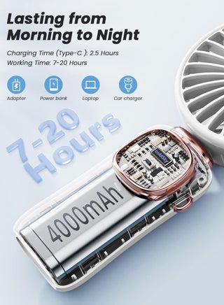 Portable Handheld Fan, 4000mAh Battery Operated Fan with LED Display, Handheld/Neck/Desk 3 in 1 Personal Small Fan, 90° Foldable Desk Fan 5 Speed Lash Fan Makeup Fan for Women - view 2