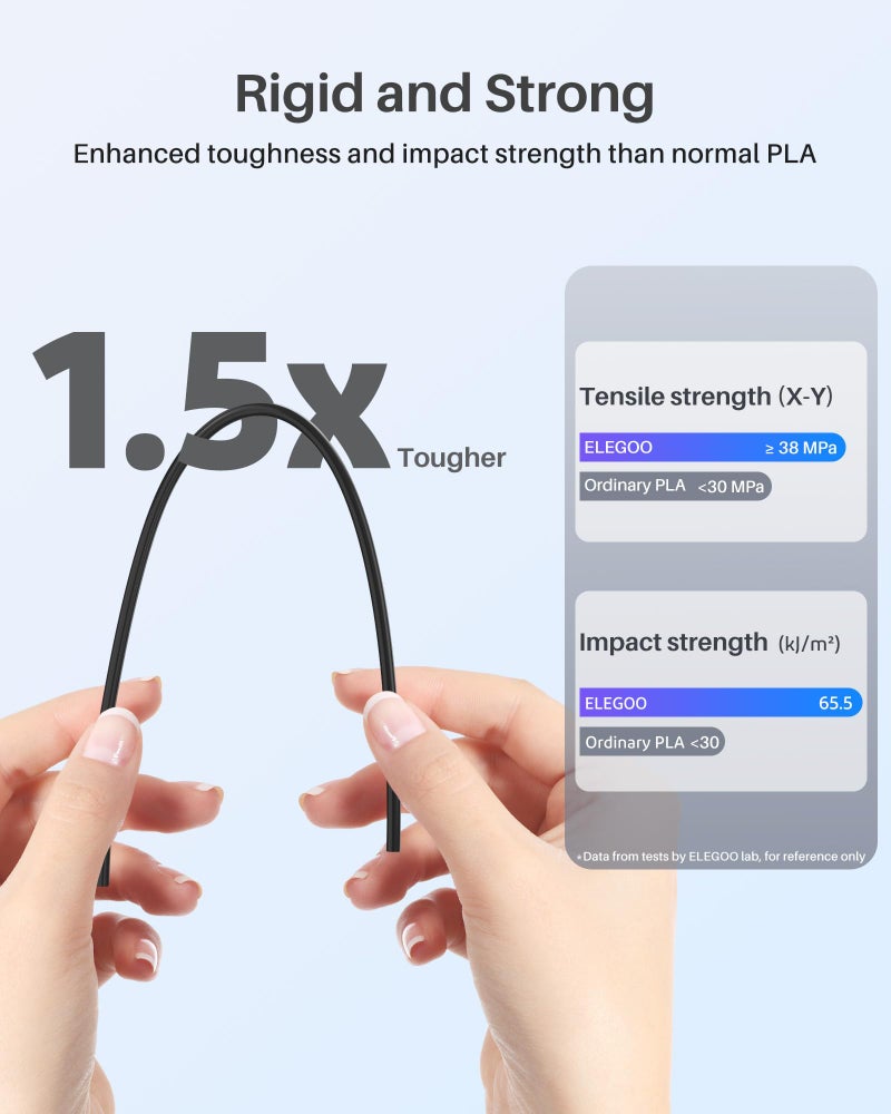 ELEGOO PLA+ Filament 1.75mm White 1KG, High Toughness PLA Plus 3D Printer Filament Dimensional Accuracy +/- 0.02mm, 1kg Spool(2.2lbs) Fits for Most FDM 3D Printers - Image 2