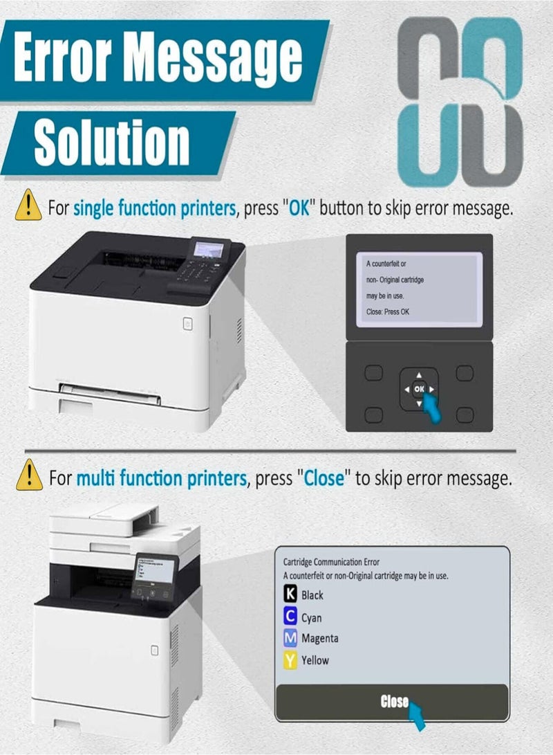 205A Toner Cartridge Set ‎(CF530A CF531A CF532A CF533A) – 4 Colors ‎(Black Cyan Magenta Yellow) – Compatible with HP Color LaserJet Pro M154a M154nw M180n M180nw M181fw – 205A Toner Set - Image 5