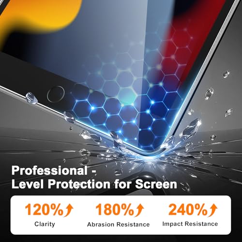 avakot 2 Pack Screen Protector for iPad 10.2, Tempered Glass Film Compatible with iPad 9th Generation 10.2 Inch 2021/2020/2019 Anti-Scratch Sensitive Dropproof Screen Protector for iPad 8th/7th Gen - Image 3