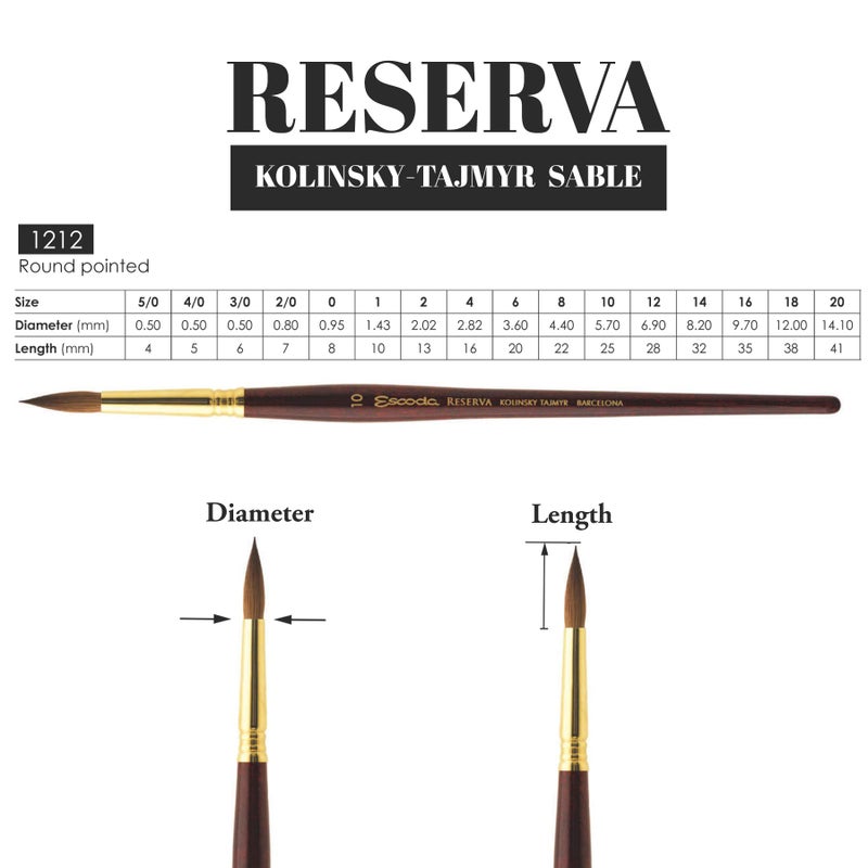 Escoda Reserva 1212 Series Artist Watercolor Short Handle Paint Brush, Pure Kolinsky-Tajmyr, Round, Size 6 - Image 3