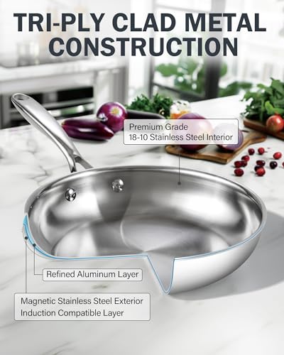 Cooks Standard Frying Pan Stainless Steel, 8-Inch Multi-Ply Clad wok Stir Fry Pan Kitchen Skillet, Silver - Image 4