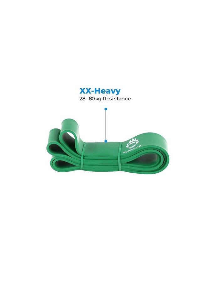Burnlab XX Heavy Resistance Band (28-80 Kgs) - Pull Up Assistance Band for Exercise, Chin Ups, Powerlifting, Training, Gyms, Home Fitness - for Men and Women - Image 3