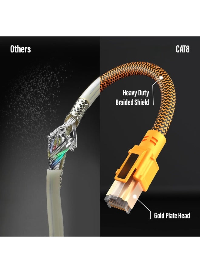 M.A&F's CAT8 Network Cable 2M FULL COPPER Ethernet Cable High-Speed 40Gbps 2000MHz RJ45 Braided and Shielded Ethernet Cable Compatible with Ethernet Switches PS5 PC Router TV Xbox (2M) - Image 4