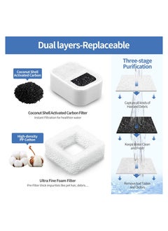 SYOSI Pet Water Fountain Replacement Filters SYOSI 10 Pack 8 Pack Pet Fountain Replacement Filters and 2 Pack Foam Filters for Tritone Fiumi Ceramic Pet Lotus Ceramic Pet Drinking Fountain  - Image 3