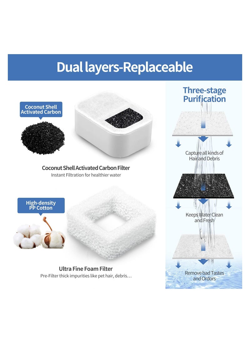 SYOSI Pet Water Fountain Replacement Filters SYOSI 10 Pack 8 Pack Pet Fountain Replacement Filters and 2 Pack Foam Filters for Tritone Fiumi Ceramic Pet Lotus Ceramic Pet Drinking Fountain  - Image 3