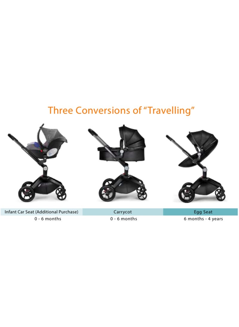 Hot Mom Hot Mom® F22 High Landscape Baby Stroller Limited Edition - Baby Carriage with 3 Way Adjustable Seat Heights and Angles, Four-Wheel Shock Absorption, Reversible, High Landscape and Fashionable [Black].  - Image 5